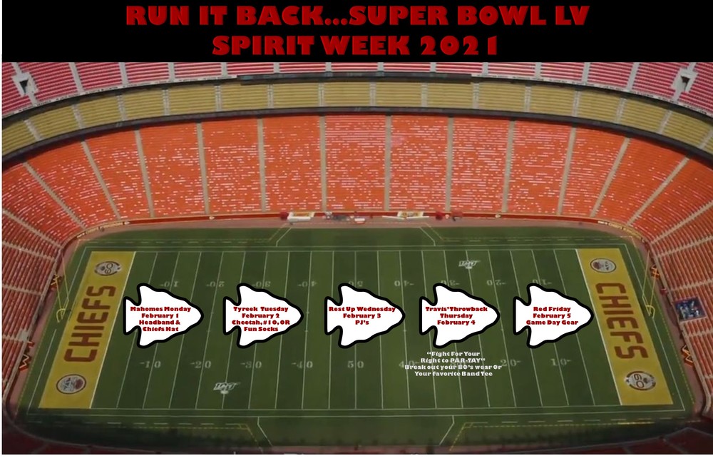 Super Bowl LV Kansas City Chiefs