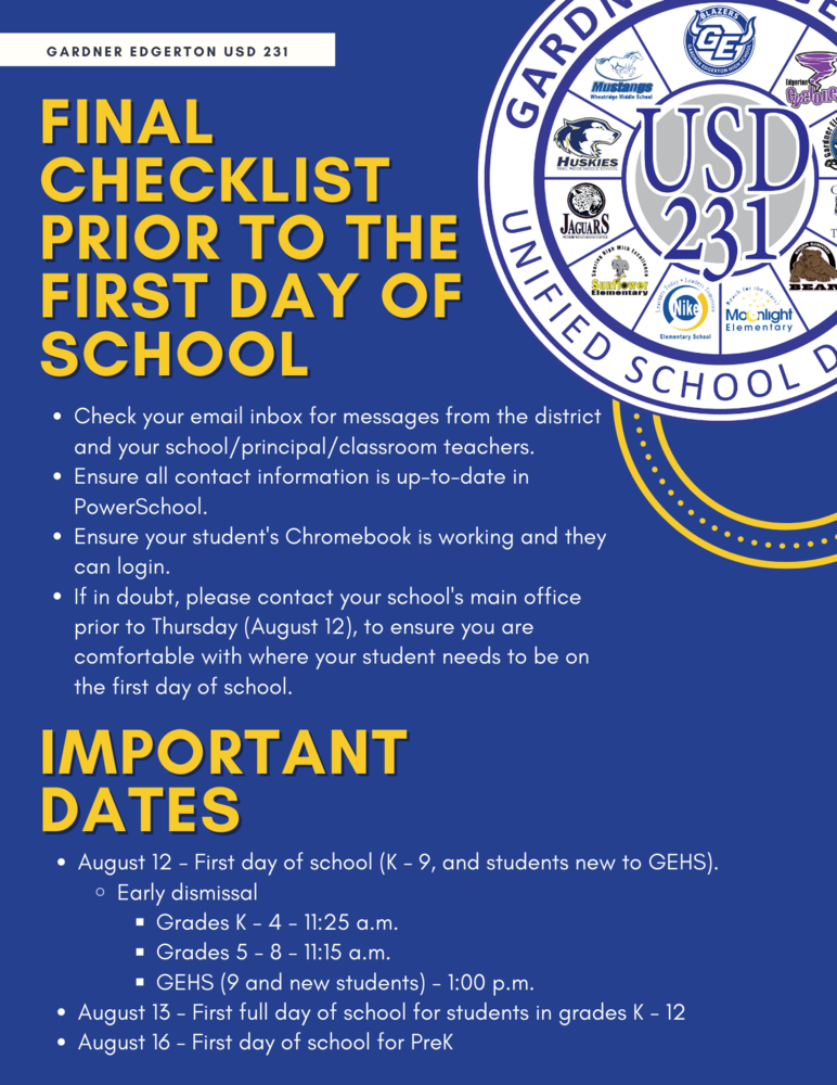 USD 231