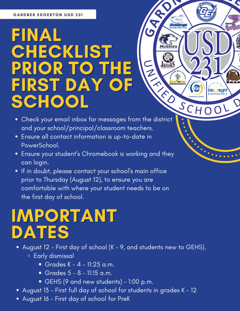 USD 231